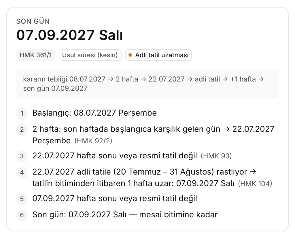 Appeal on points of law: served 08.07.2027, counting reaches 22.07.2027, last day Tuesday 07.09.2027 because of the judicial recess