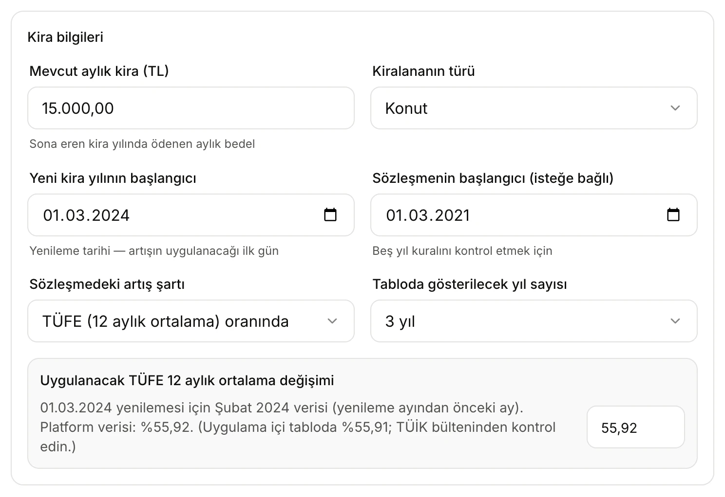 Kira bilgileri kartı: 15.000 TL konut kirası, 01.03.2024 yenileme tarihi, 01.03.2021 sözleşme başlangıcı, TÜFE oranında artış şartı ve Şubat 2024 TÜFE değeri